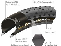 Continental Speed King II 27.5x2.2 (55-584)
