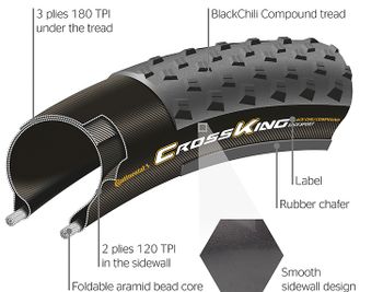 Continental Speed King II 27.5x2.2 (55-584)