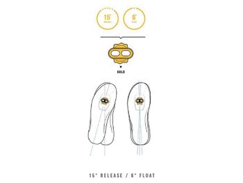 CRANKBROTHERS Cleat Standard Release 15 / 6 deg