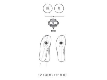 CRANKBROTHERS Cleat Standard Release 15/0 deg