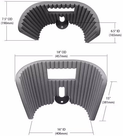Primacoustic VoxGuard VU