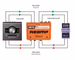 RADIAL EXTC STEREO EFFEKT REAMPER