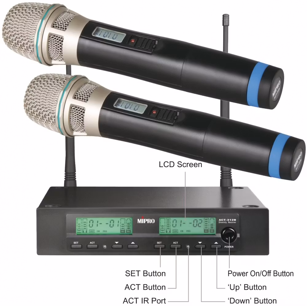 MIPRO act 312 med 2 handmickar