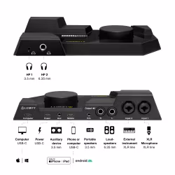 Lewitt CONNECT 6 – USB-C ljudkort för podd, streaming och musikproduktion