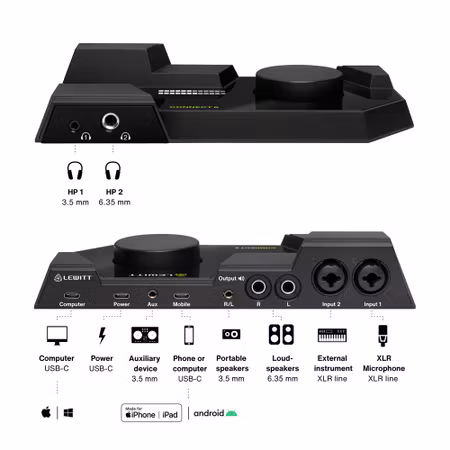 Lewitt CONNECT 6 – USB-C ljudkort för podcast & streaming
