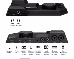 Lewitt CONNECT 6 – USB-C ljudkort för podd, streaming och musikproduktion