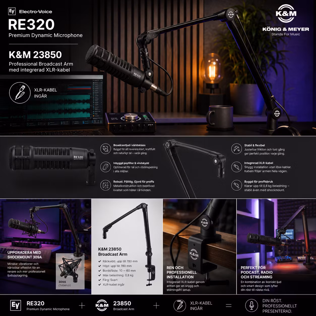 Electro-Voice RE320 Broadcast Kit – Komplett podcastpaket med stativ och kabel