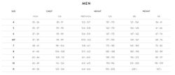 Orca Swimrun Aesir Flex Herr