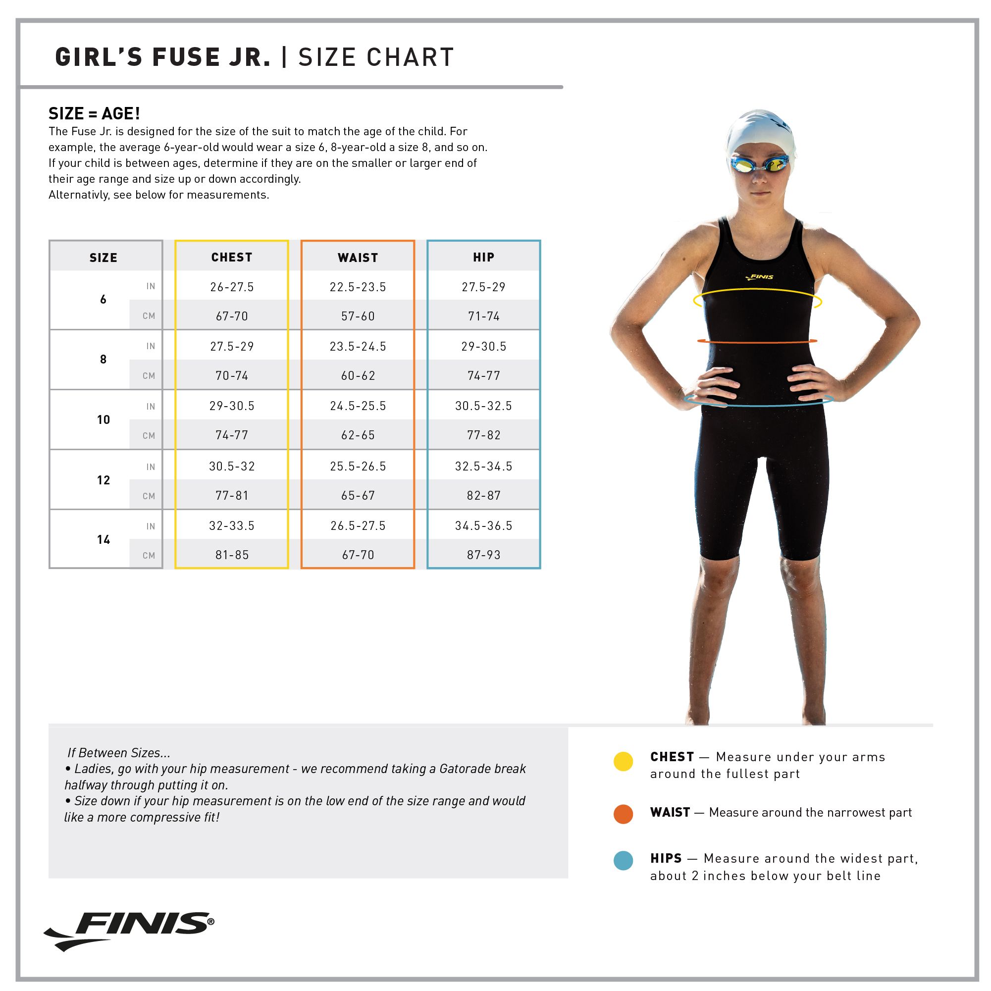 Finis Fuse Tävlingsdräkt Junior