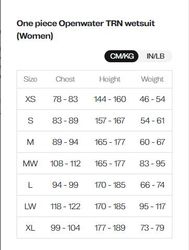 Orca Våtdräkt Vitalis TRN Dam