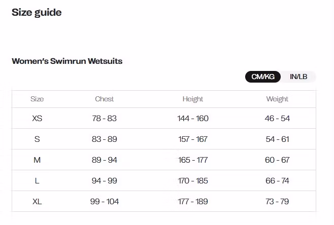 Orca Swimrun Våtdräkt Aesir Flex Dam