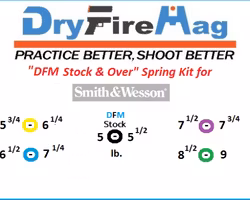 Smith & Wesson M&P Spring Kit