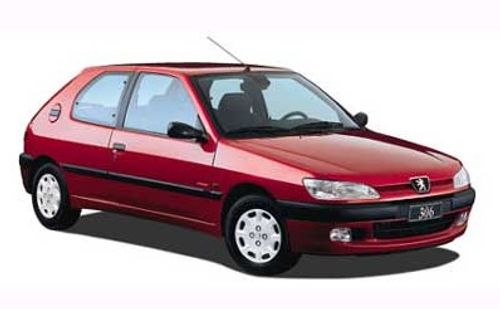 Solfilm til Peugeot 306 3-d. Ferdig tilpasset solfilm til alle Peugeot biler.