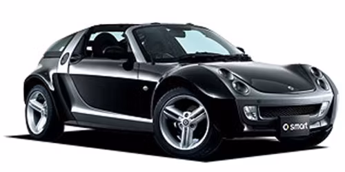 Teinté voiture Smart Roadster coupe