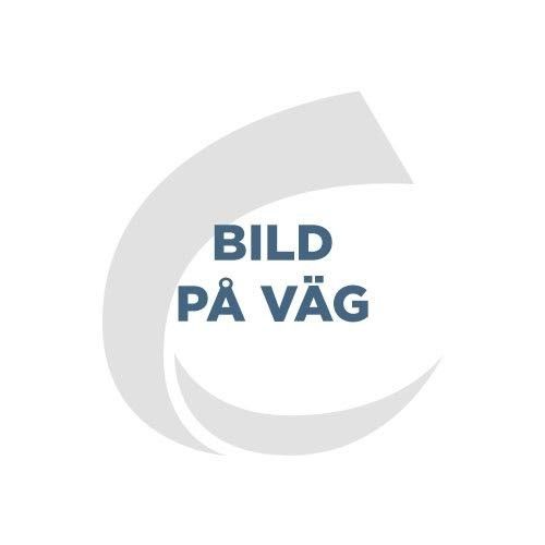 Kontrollpanel FVP