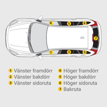 Solfilm till enstaka bilrutor