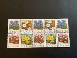 Fjällblommor facit nr 1900-1903 i stämplat 10  block