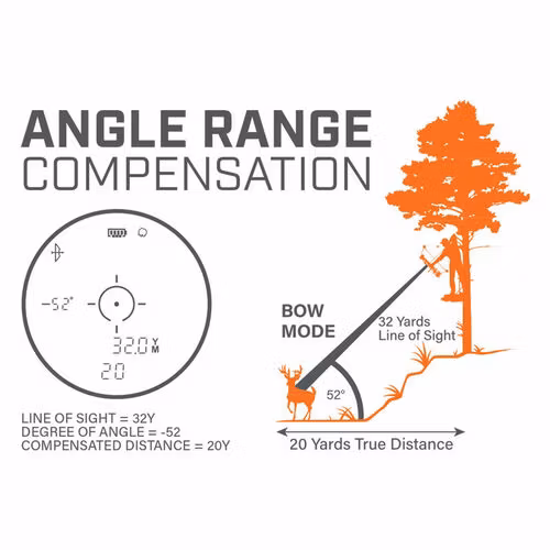 Bushnell Bone Collector Gen2 6x25 1800