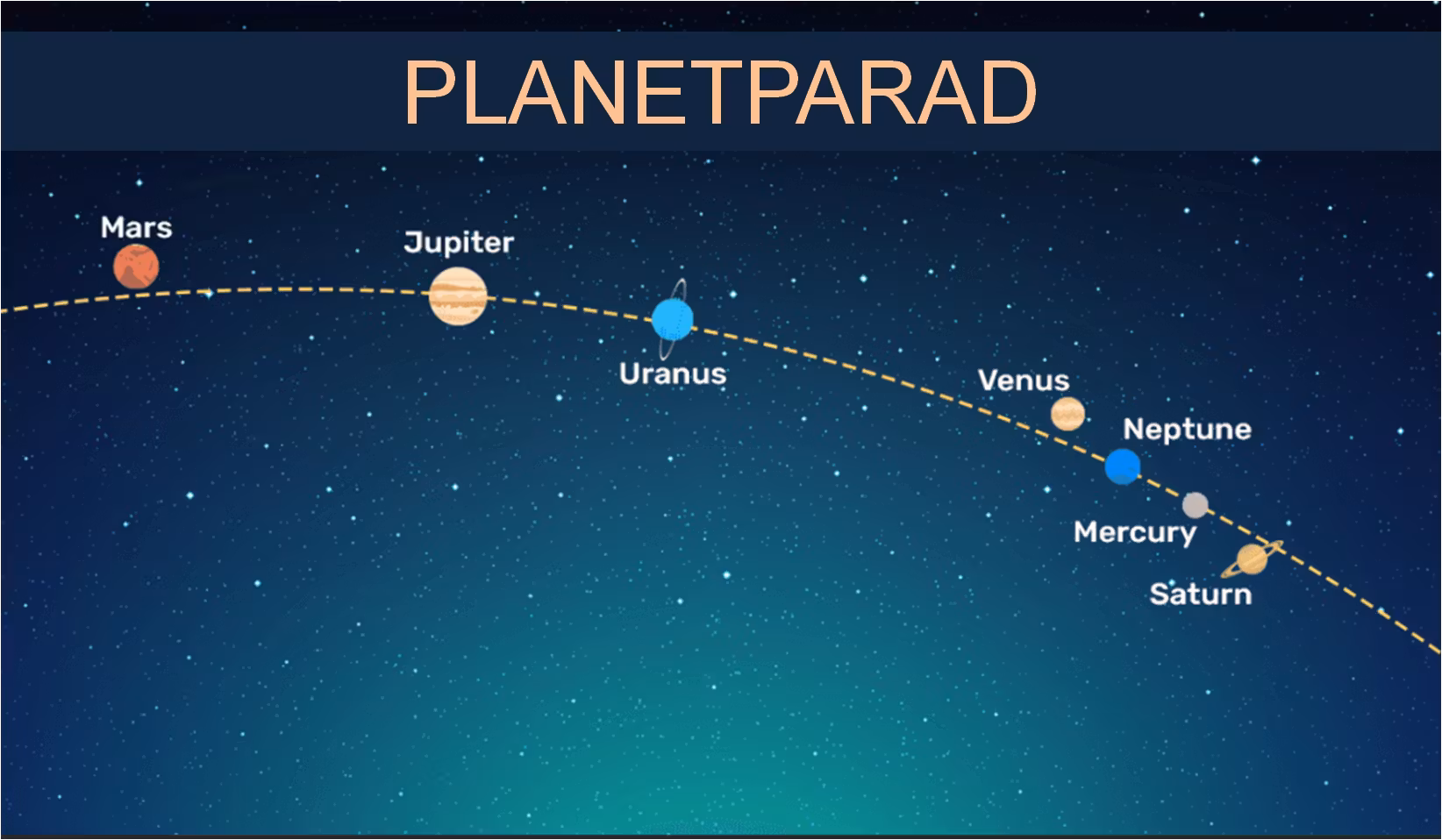 Healing Maraton - Planetparaden - Distans 30 dagar