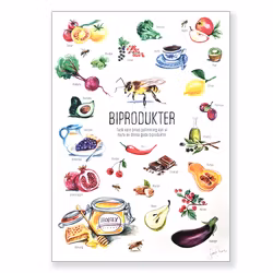 Affisch med biprodukter