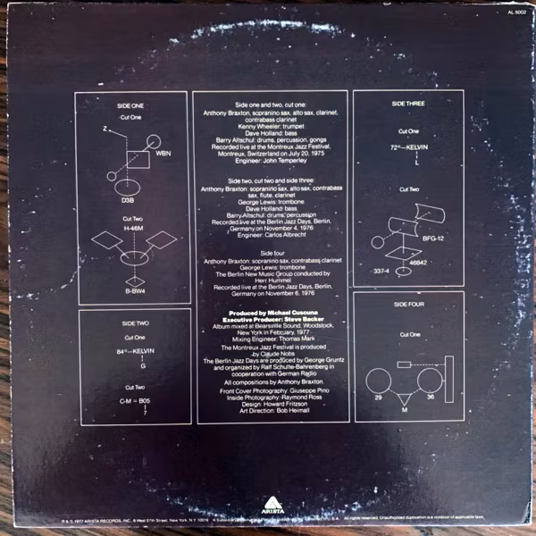 ANTHONY BRAXTON The Montreux / Berlin Concerts (Arista - USA original) (VG/VG+) 2LP