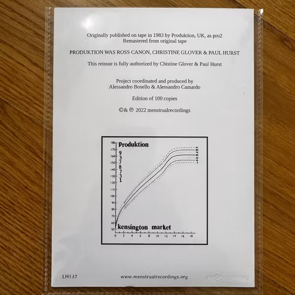 PRODUKTION Dokumentum1 (menstrualrecordings – Italy reissue) (NM) CD