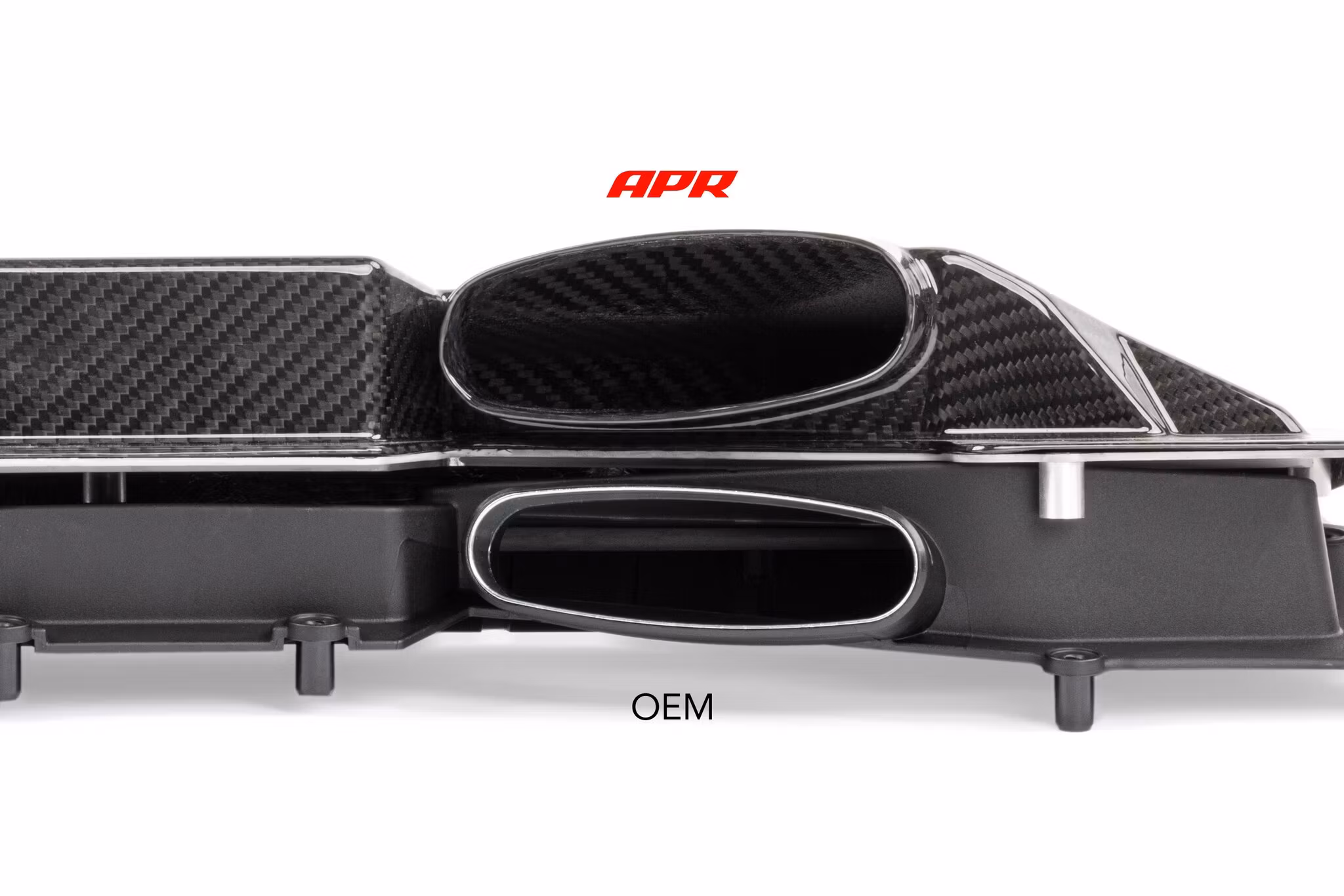 Audi C8 RS6 RS7 insug luftfilterkit kolfiber APR