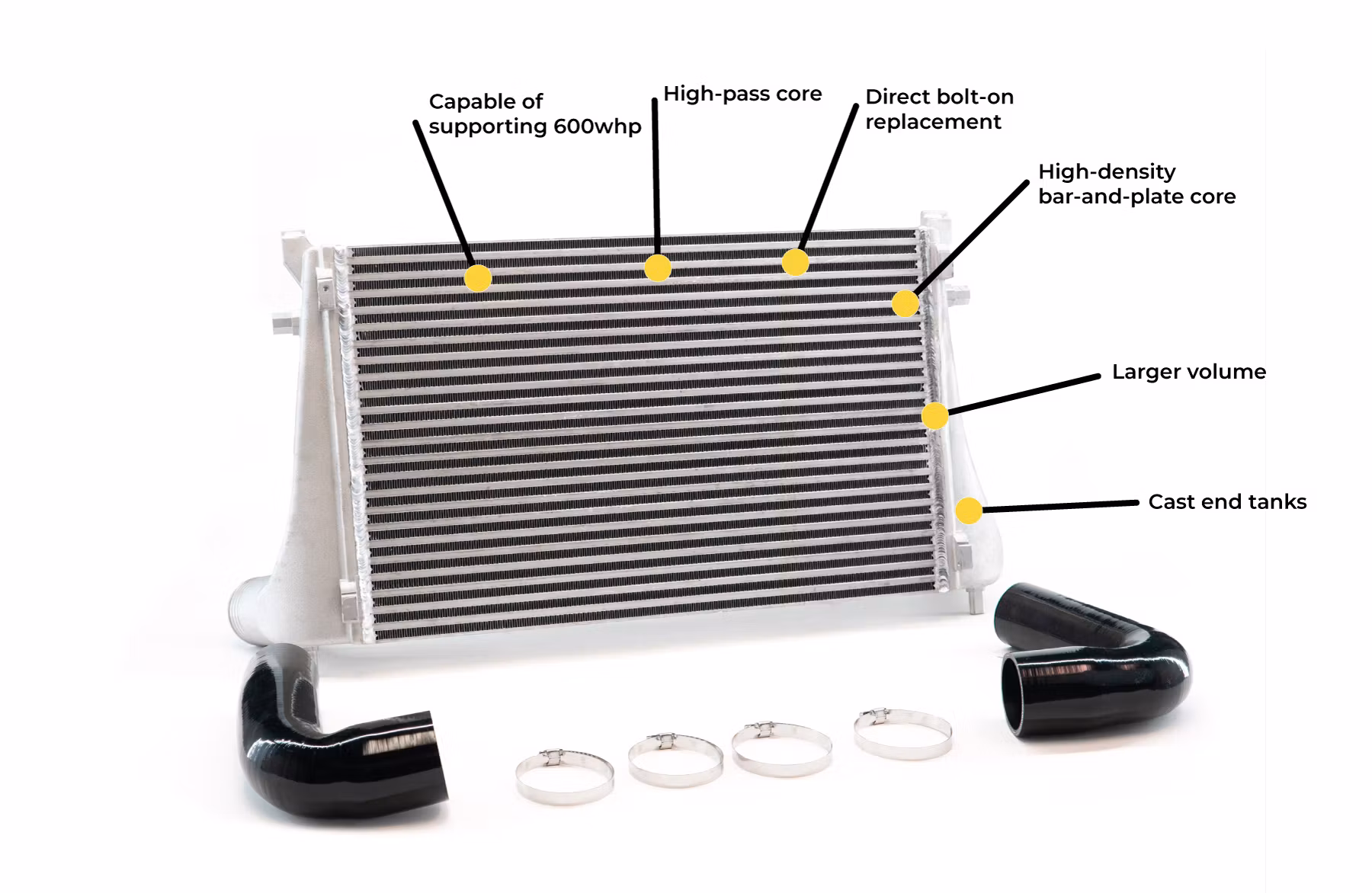 VW GOLF MK8 GTI R Audi A3 S3 Intercooler CTS Turbo