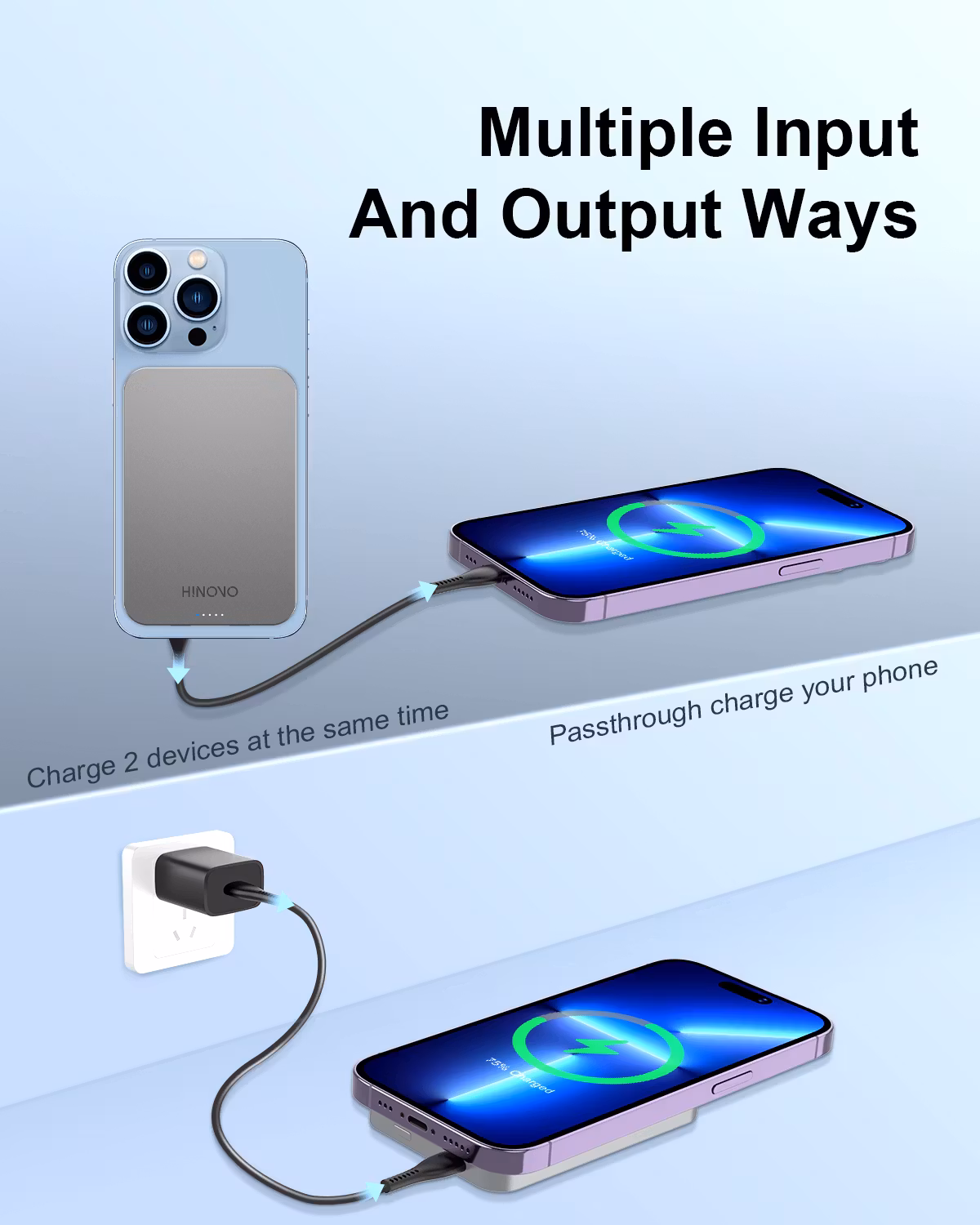 HINOVO Mag-Safe Power Bank 5000mAh, Metall Design 0.35 Ultratunn Magnetisk Powerbank, 15W Snabbladdning Externt Batteri för iPhone 15/14/13/12-Serien