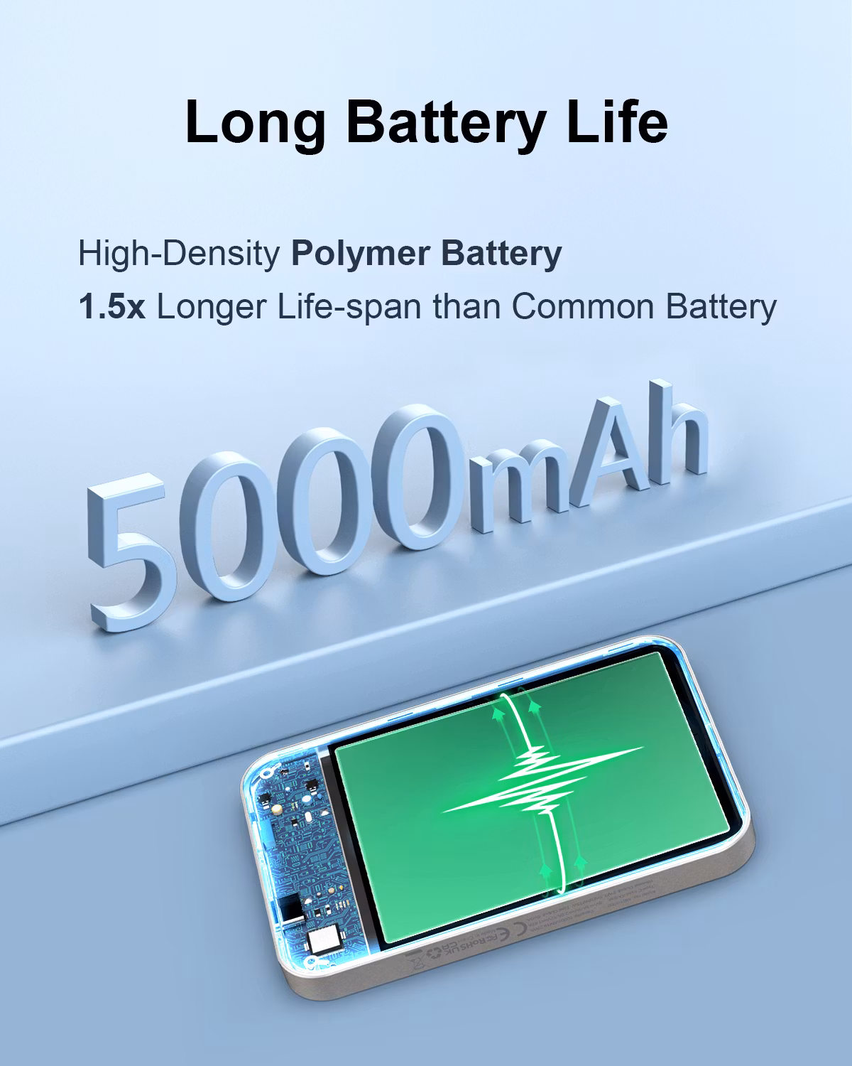 HINOVO Mag-Safe Power Bank 5000mAh, Metall Design 0.35 Ultratunn Magnetisk Powerbank, 15W Snabbladdning Externt Batteri för iPhone 15/14/13/12-Serien