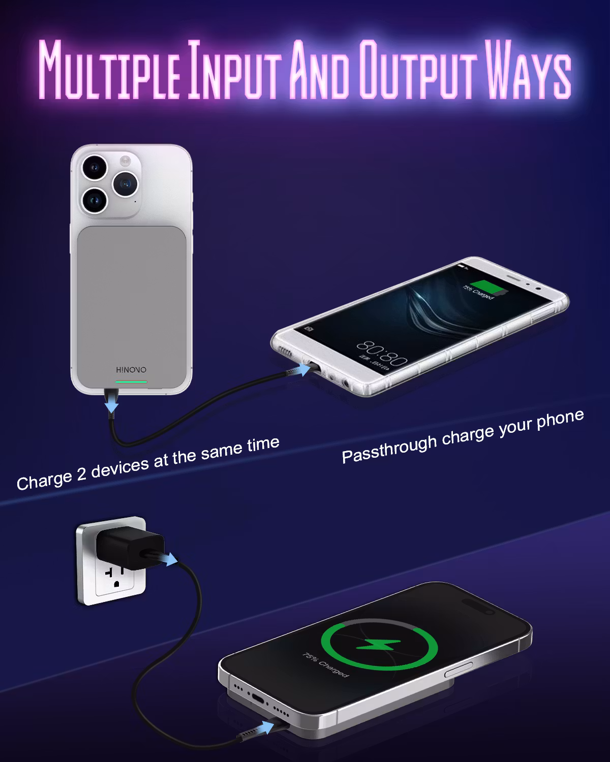 HINOVO Mag-Safe Power Bank，MB1-5000X, 0,35 ultratunn magnetisk laddningsbank med 5000mAh, Cyberpunk-stil transparent batteripack för iPhone 15/14/13/12-serien