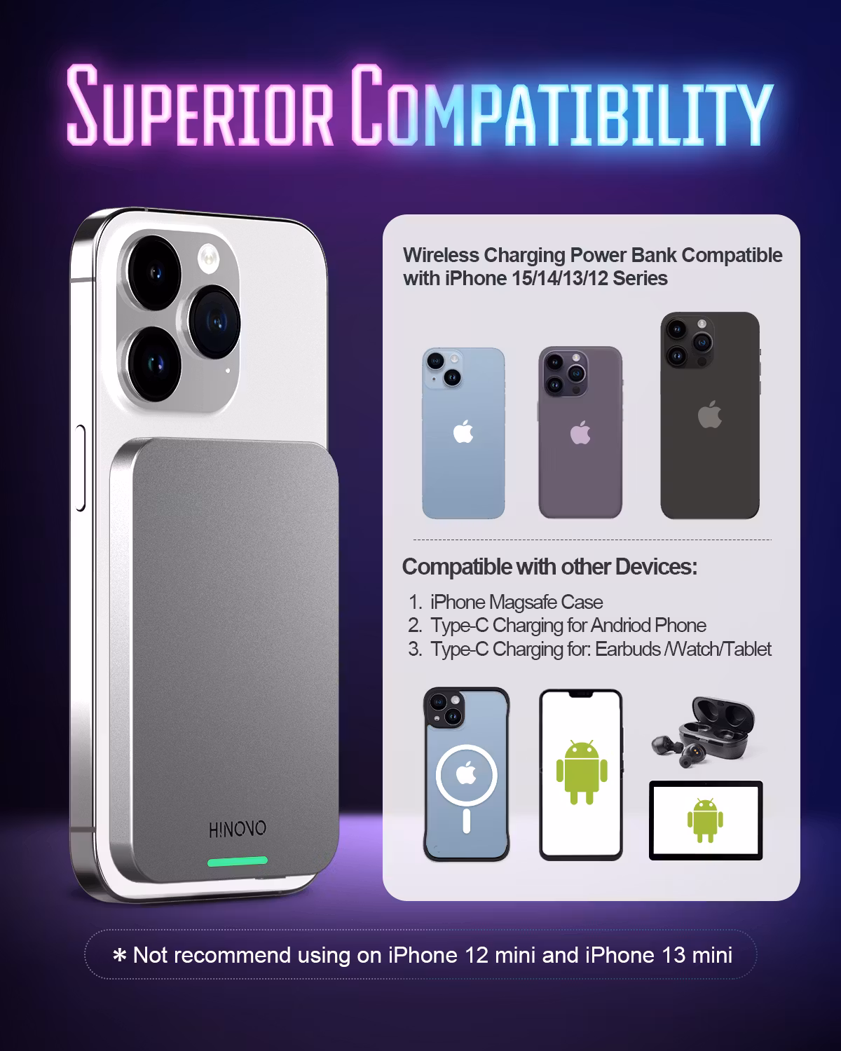 HINOVO Mag-Safe Power Bank，MB1-5000X, 0,35 ultratunn magnetisk laddningsbank med 5000mAh, Cyberpunk-stil transparent batteripack för iPhone 15/14/13/12-serien