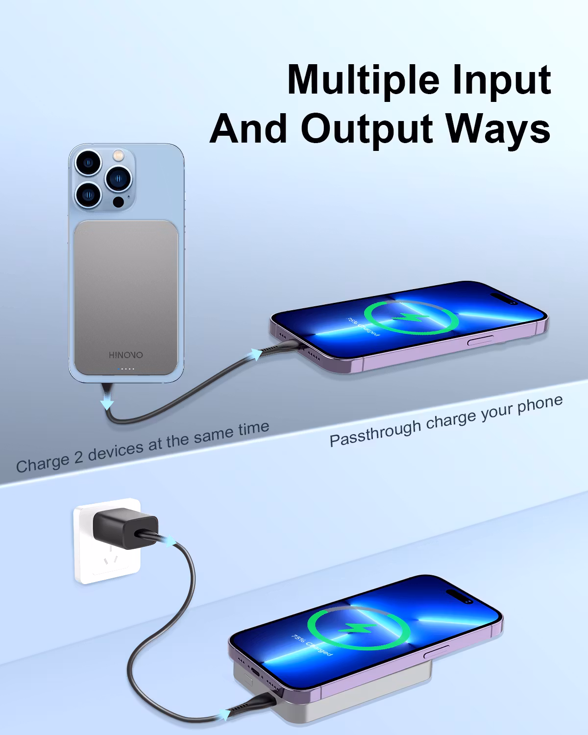 HINOVO Mag-safe Power Bank 10000mAh, MK1-10000, Ultrakompakt Magnetisk Powerbank, Metall Design 20W PD Snabbladdningsbatteri för iPhone 15/14/13/12-serien