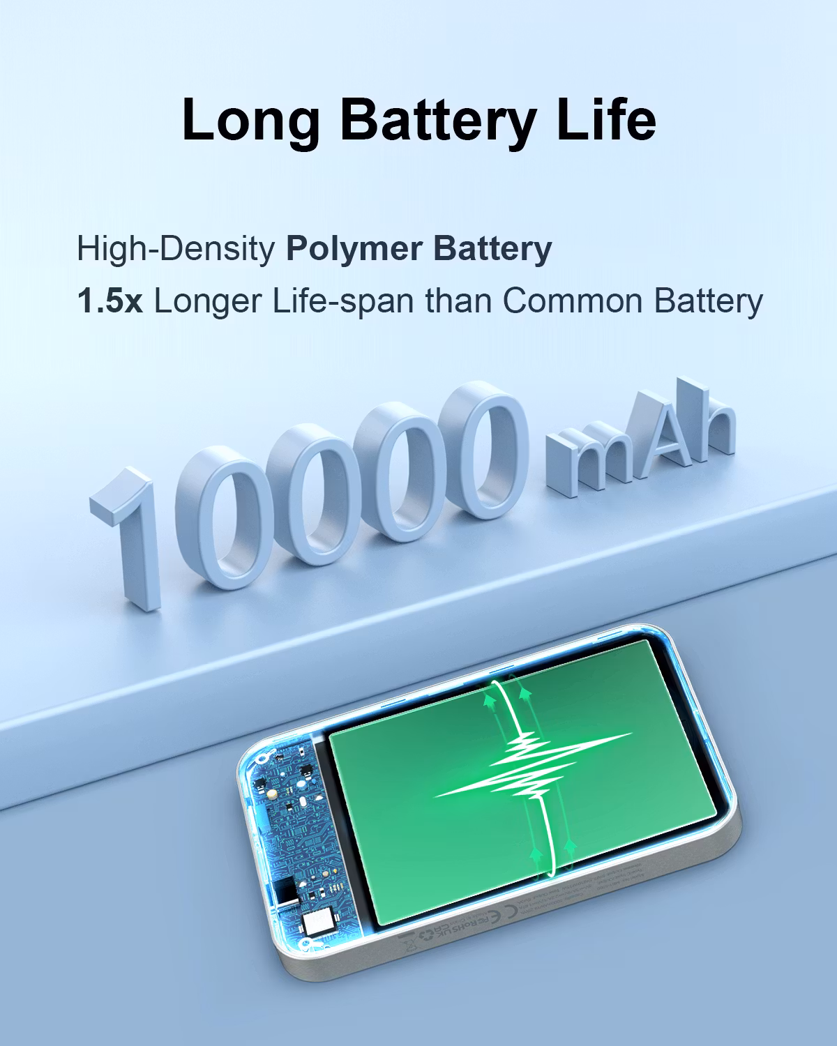 HINOVO Mag-safe Power Bank 10000mAh, MK1-10000, Ultrakompakt Magnetisk Powerbank, Metall Design 20W PD Snabbladdningsbatteri för iPhone 15/14/13/12-serien