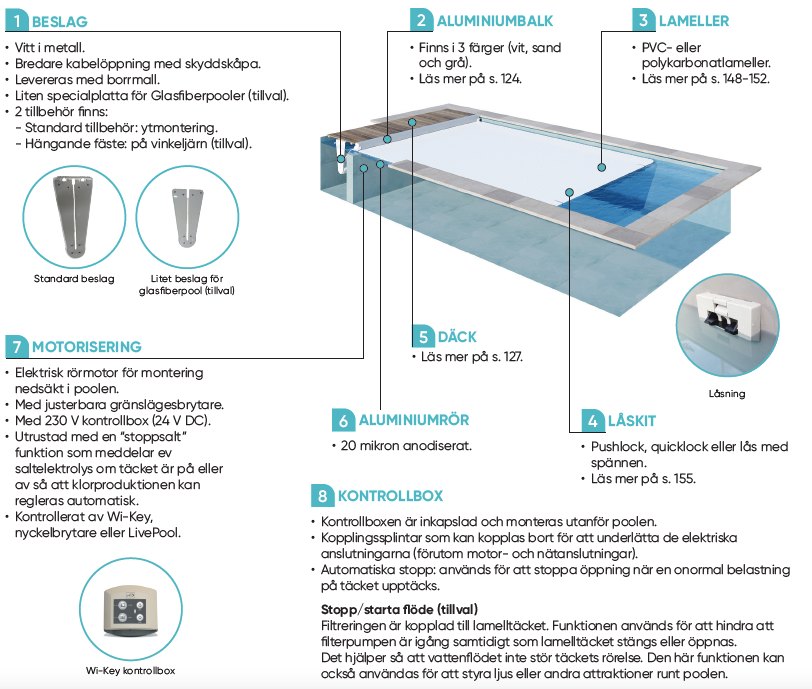 Rollenergy Evolution PVC