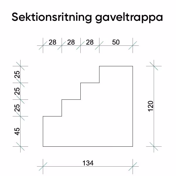 CF Helgaveltrappa standard