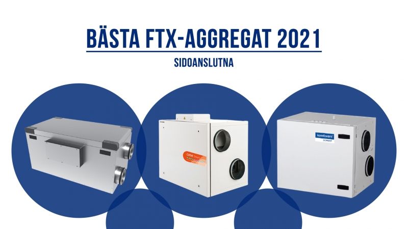 Bästa Sidoanslutna FTX-Aggregat 2022