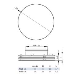 Climecon RINOi 125