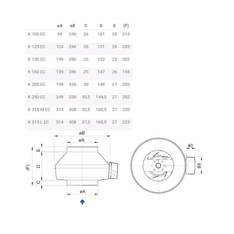 Systemair Kanalfläkt K 100 EC sileo