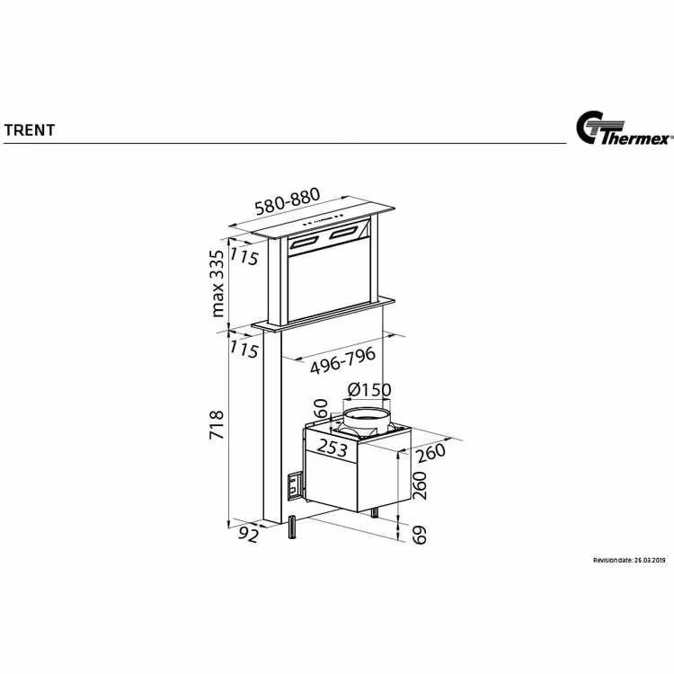 Thermex Trent