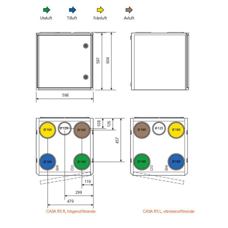Swegon CASA R5 Smart - 240m2