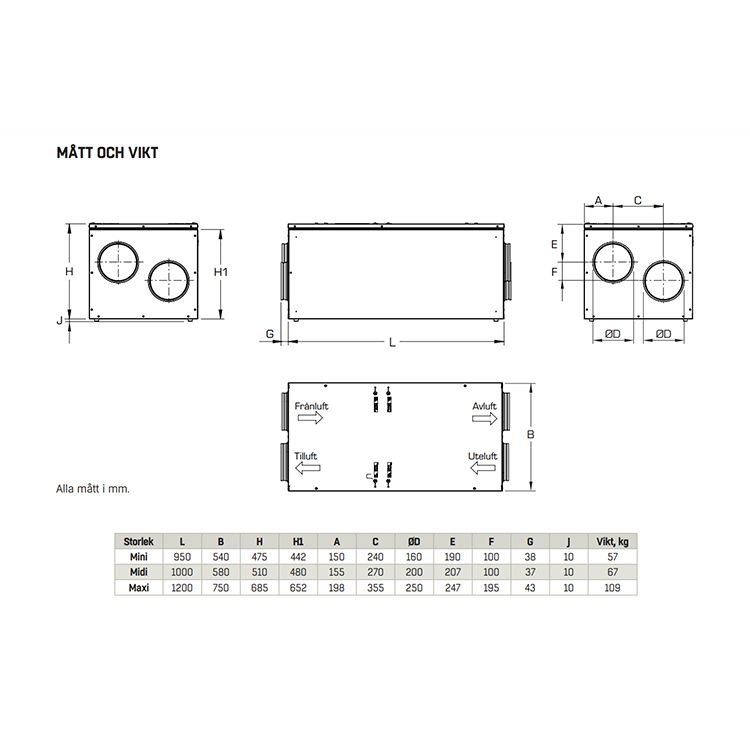 VillaMASTER RDAF Midi