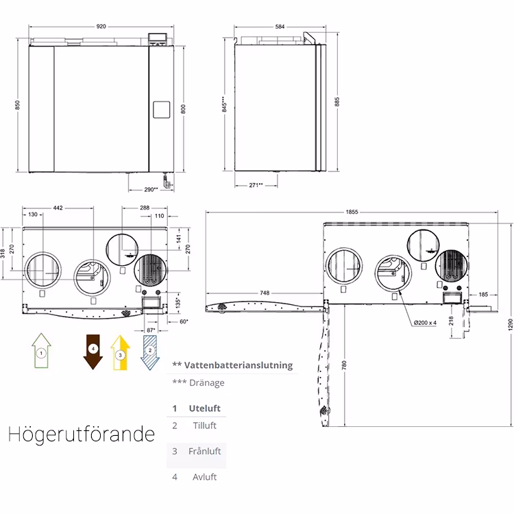 Systemair SAVE VTR 500