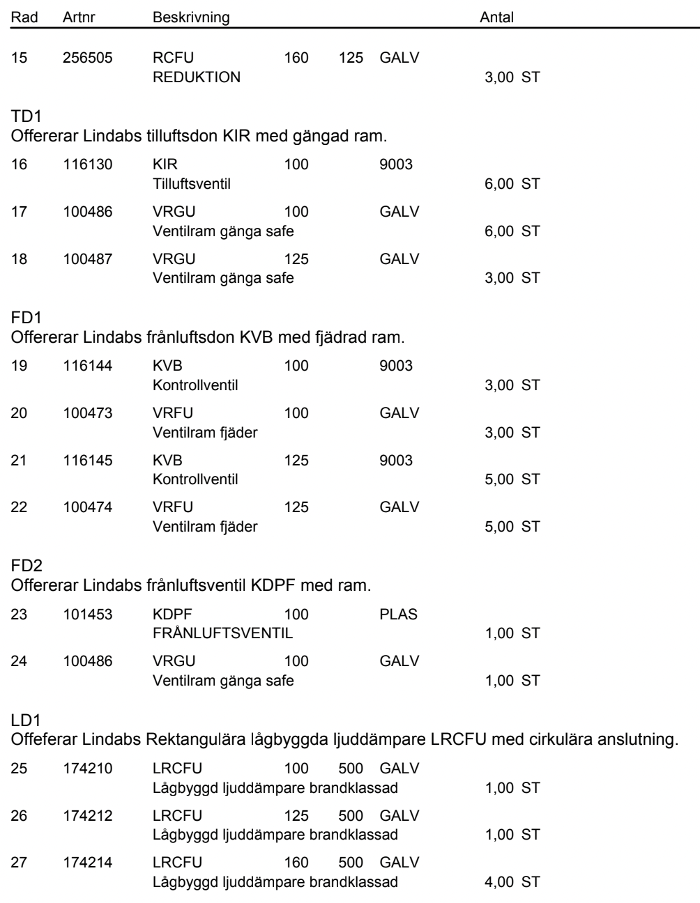 Offert Joakim