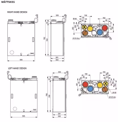 Nya Östberg HERU 70 T EC