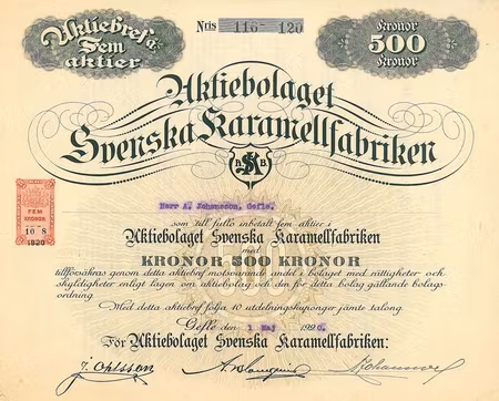 Svenska Karamellfabriken, AB