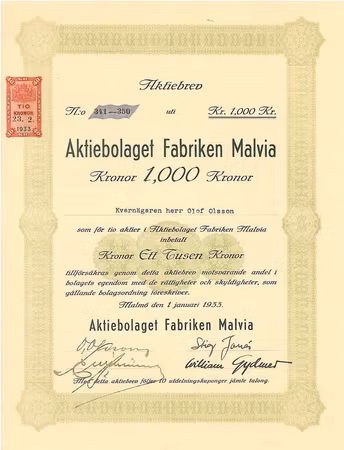 Fabriken Malvia, AB