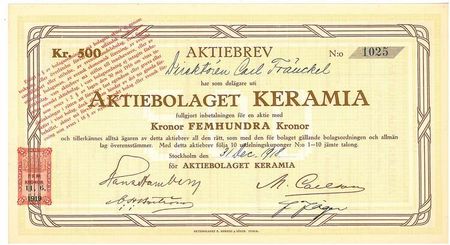 Keramia AB