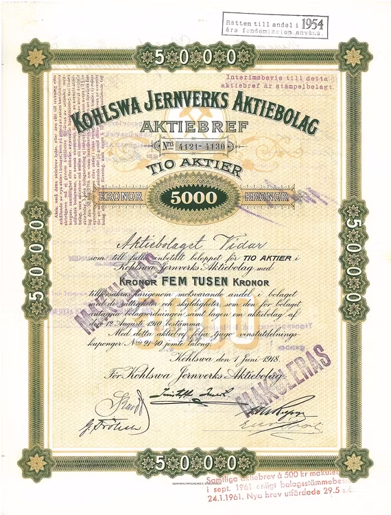 Kohlswa Jernverks AB