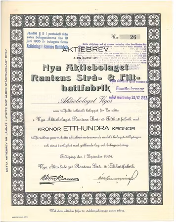 Nya AB Rantens Strå- & Filt hattfabrik